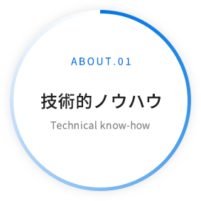 ABOUT.01 技術的ノウハウ